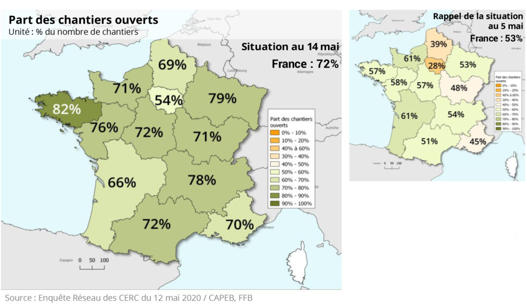 Présentation PowerPoint