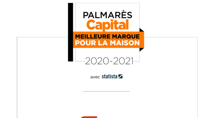 Viessmann : élue marque préférée des Français en « chaudière et chauffe-eau »
