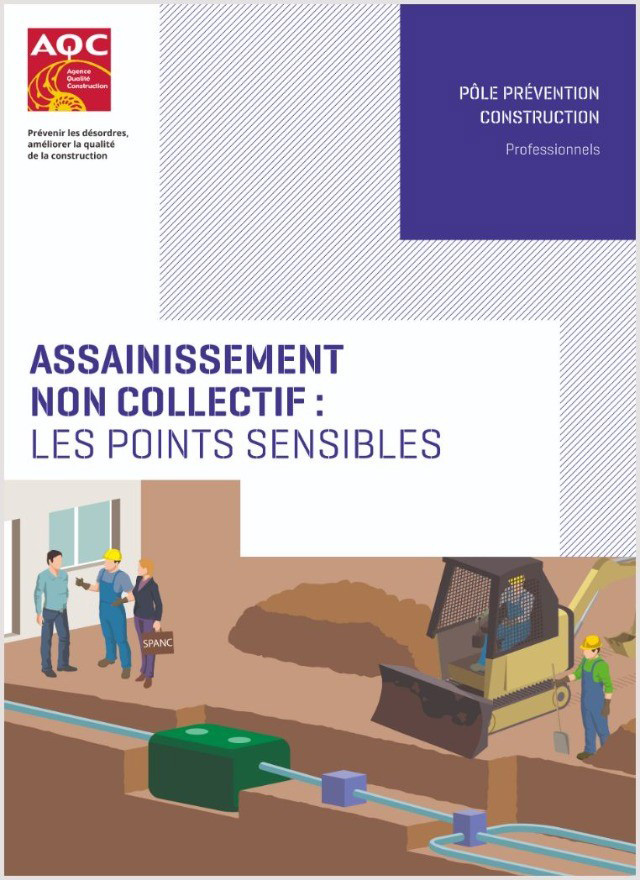 AQC