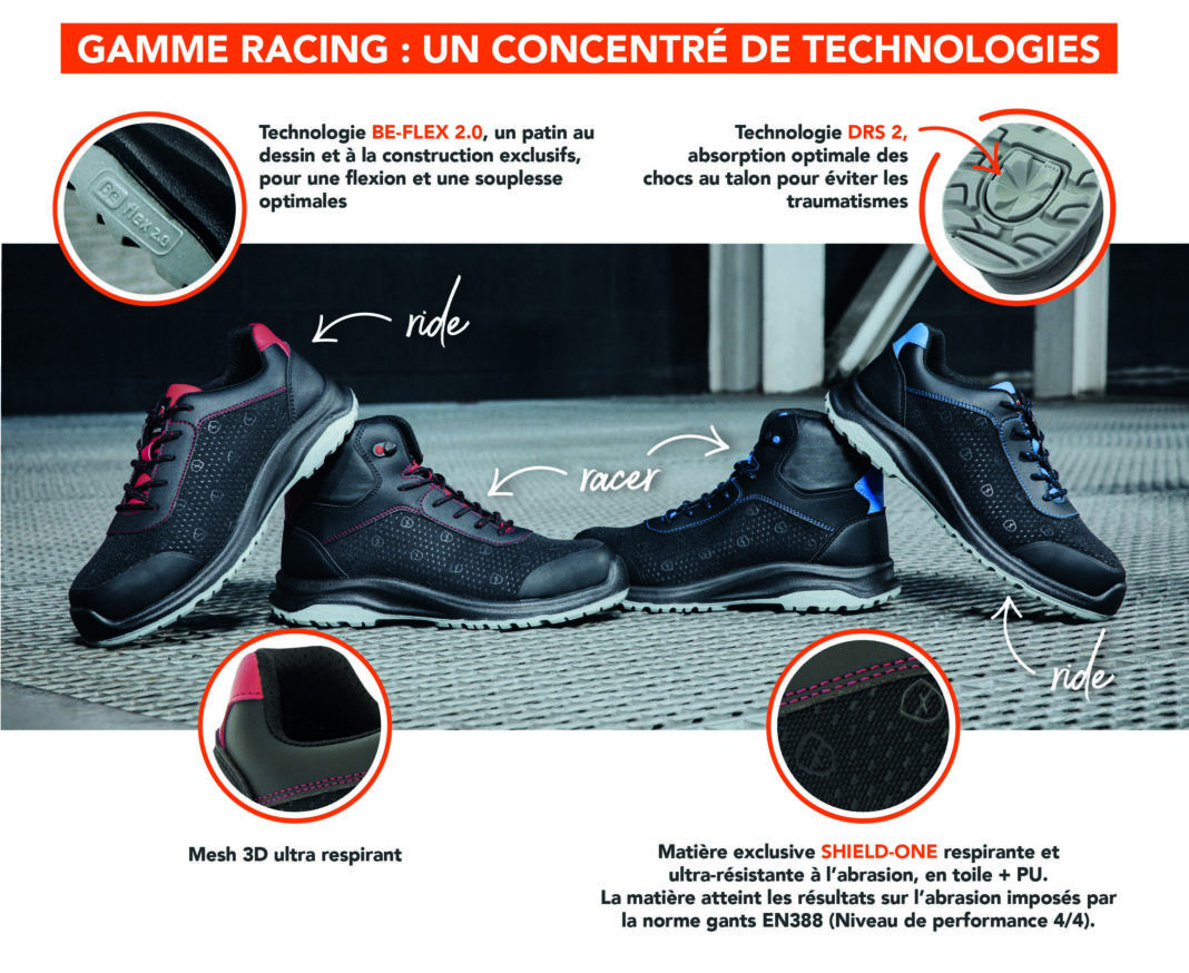 GAMME_RACING