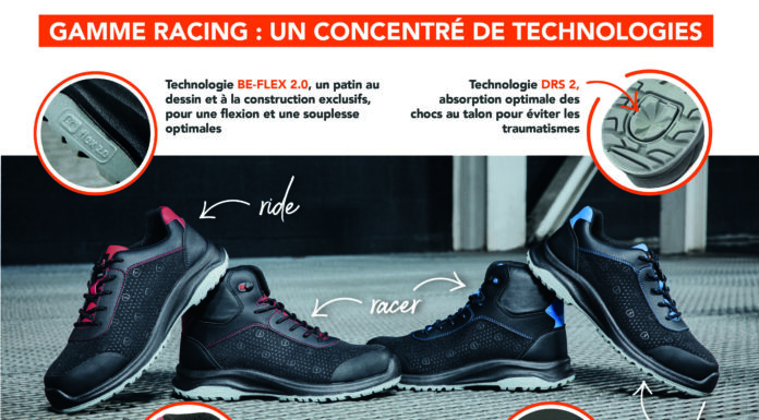Chaussures de sécurité Ride et Racer